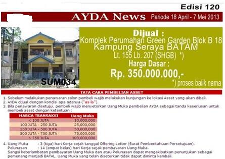 Lelang Rumah & Tanah Sitaan Bank