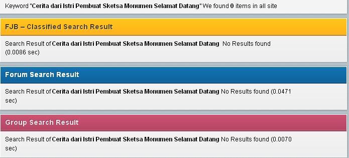 Cerita dari Istri Pembuat Sketsa Monumen Selamat Datang