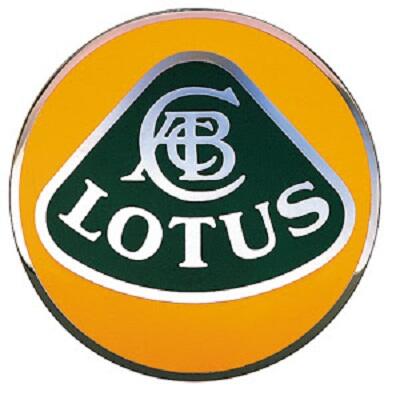 Makna Dibalik Logo-logo Perusahaan Mobil Terkenal