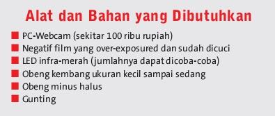 Cara Merubah Webcam Jadi InfraRed (Cam IR)