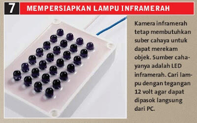 Cara Merubah Webcam Jadi InfraRed (Cam IR)