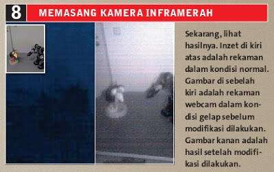 Cara Merubah Webcam Jadi InfraRed (Cam IR)