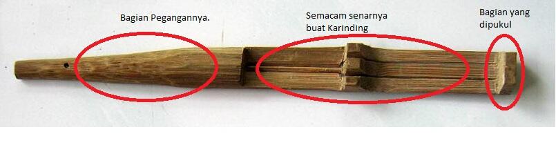KARINDING ALAT MUSIK TRADISIONAL YANG BANGKIT KEMBALI