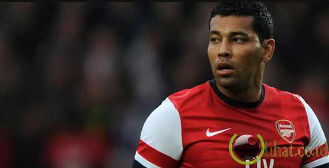 10 Agensi Sepakbola yang Terbesar di Dunia