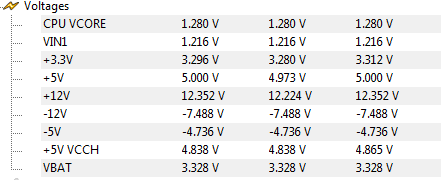 &#91;tanya&#93; apa mungkin PSU membuat hardisk failure