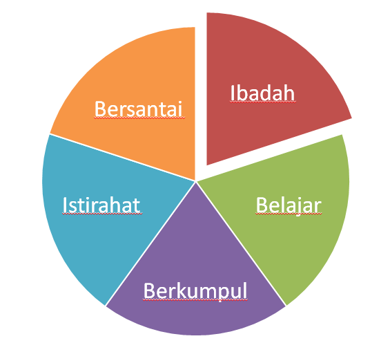 Agan ini punya tips untuk menyulap kamar kosan menjadi surga