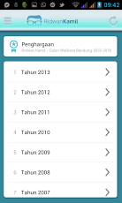 Aplikasi Ridwan Kamil untuk Bandung for Android