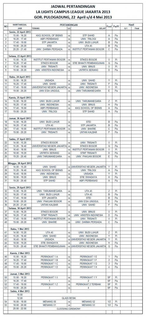 &#91;CAMPUS LEAGUE&#93; Saatnya Tim Basket Kampus di Regional JAKARTA yang Berlaga!