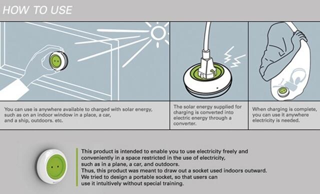 Window Socket, Charger Praktis Yang Memanfaatkan Energi Matahari