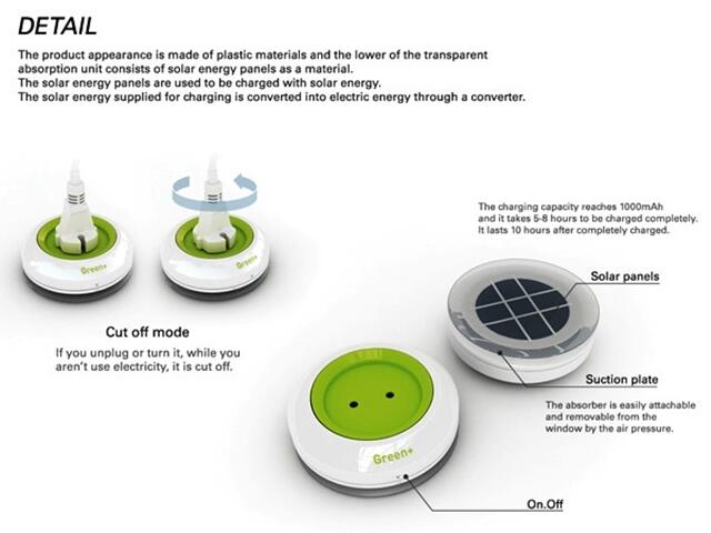 Window Socket, Charger Praktis Yang Memanfaatkan Energi Matahari