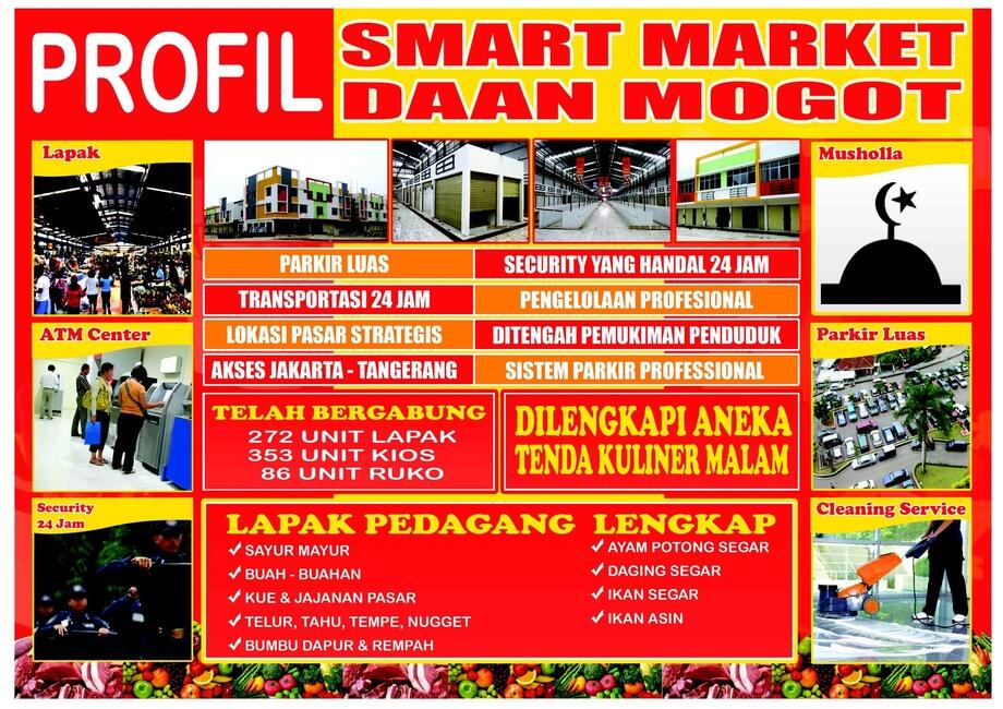 Dijual cepat ruko hoek smart market berlokasi di daan mogot km. 19
