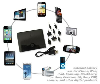 Powerbank travel with us 12000mah dan 18000mah Harga mantap