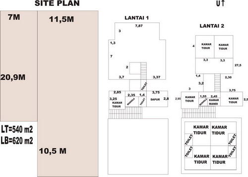 Rumah Bagus untuk Guest House Yogya