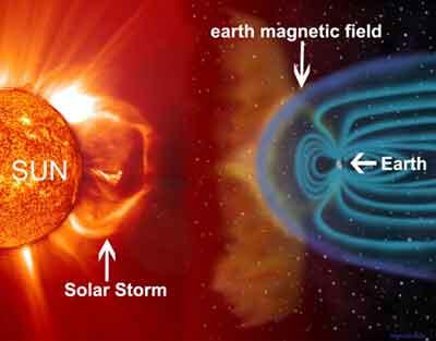 Suhu Inti Bumi Hampir Setara Panas Atmosfer Matahari