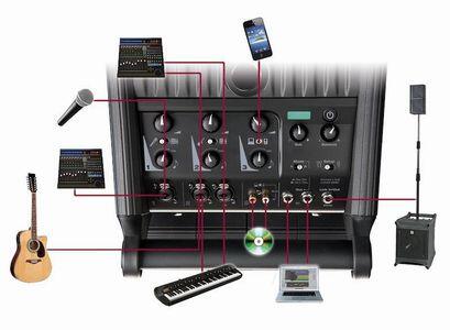Hi-Quality Active Speakers / Studio Monitor