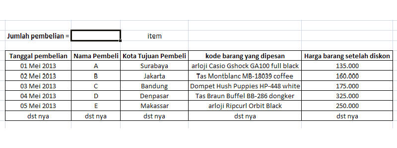 DROPSHIP GRATIS PASTI UNTUNG - Mau Jualan Barang Fashion TANPA RUGI &amp; TANPA MODAL?