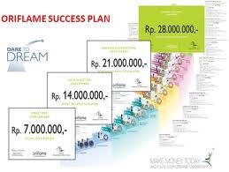Oriflame via d'BC Network