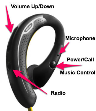 Jabra Sport Headset Bluetooth