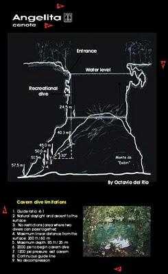 Cenote Angelita - Sungai di bawah laut? Penjelasan singkat!