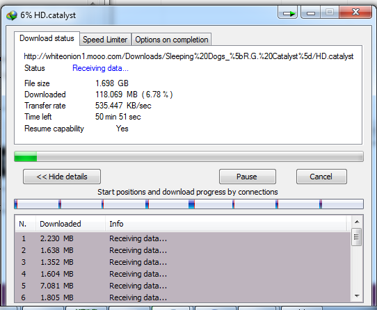 ssh bingung 2 operator besar indon