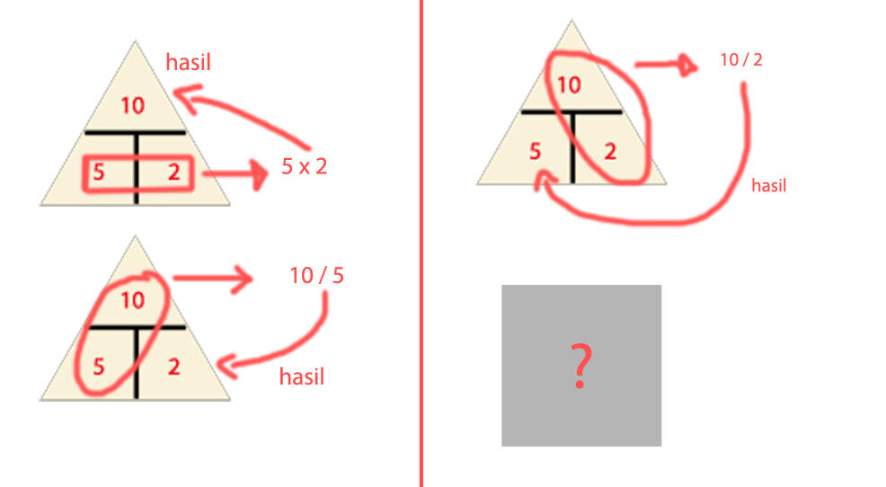 Logika gan ... Matematika Sederhana