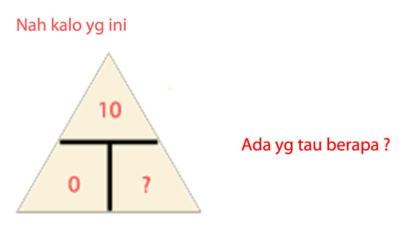 Logika gan ... Matematika Sederhana