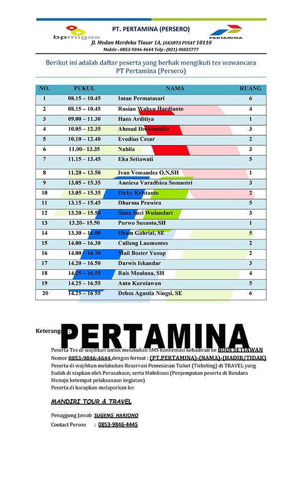 Penipuan mengatasnamakan PT. Pertamina