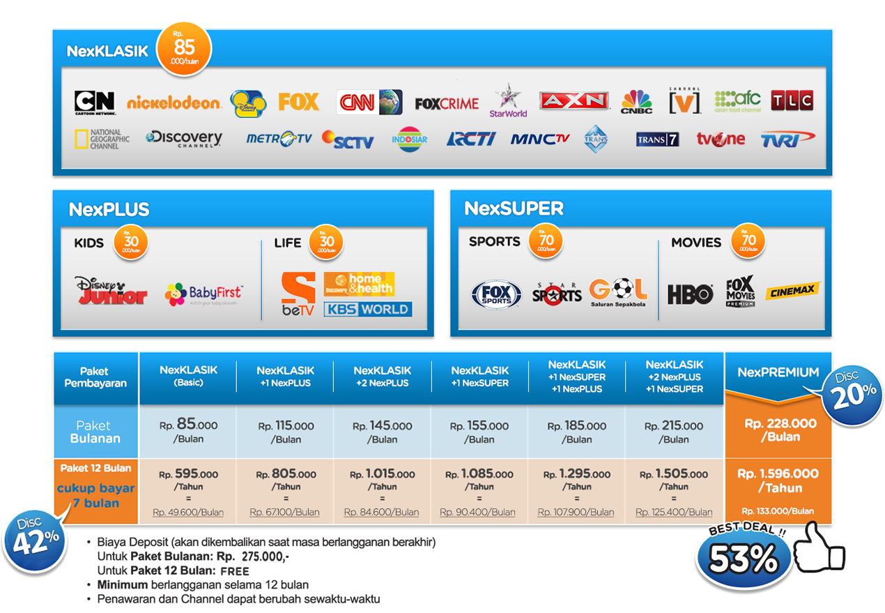 Hanya 49rb Nikmatin acara TV terbaik dengan NEXMEDIA