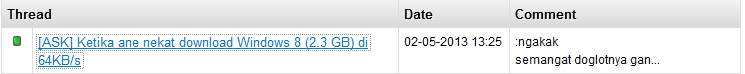 &#91;ASK&#93; Ketika ane nekat download Windows 8 (2.3 GB) di 64KB/s