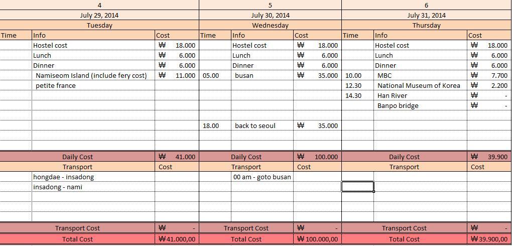 Help Itinerary Korea