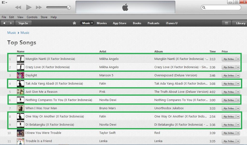 &#91;SHARE&#93; X Factor Indonesia: top 20 songs di iTunes