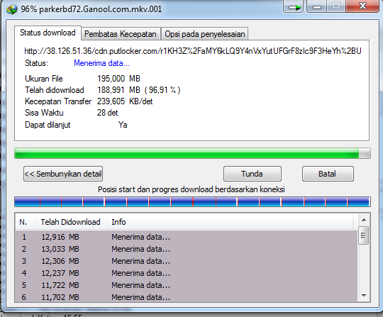 Jual Akun SSH Premium Murah Unlimited Kuota