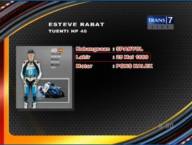 Pembalap berumur 924 tahun ikut Moto2 dan menang !!!