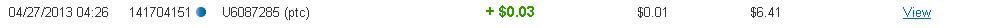 &#91;Hot News&#93; PTC No Minimum Pay Out + RCB