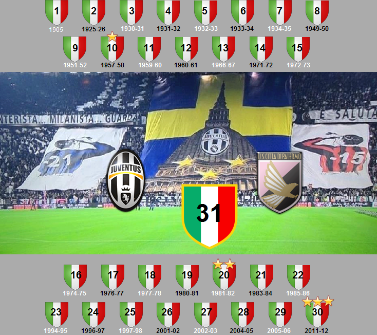 juventus scudetto yang ke 31 gan