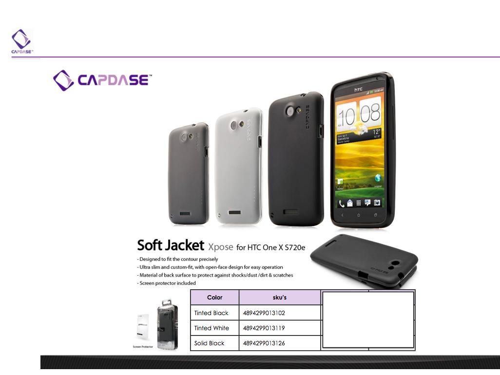 Obral Habisin Stok Case Gadget Capdase Baseus (Samsung,BB,Lenovo,HTC,Nokia)