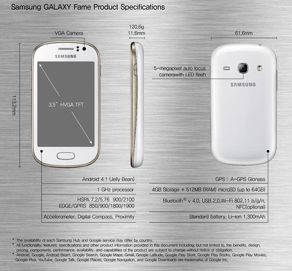 New Samsung Galaxy Young VS Galaxy Fame