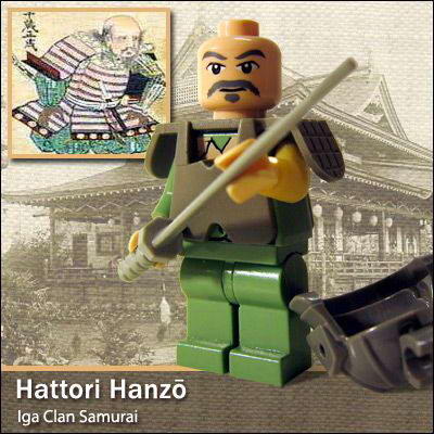 Orang-orang Terkenal yang dijadikan model Lego