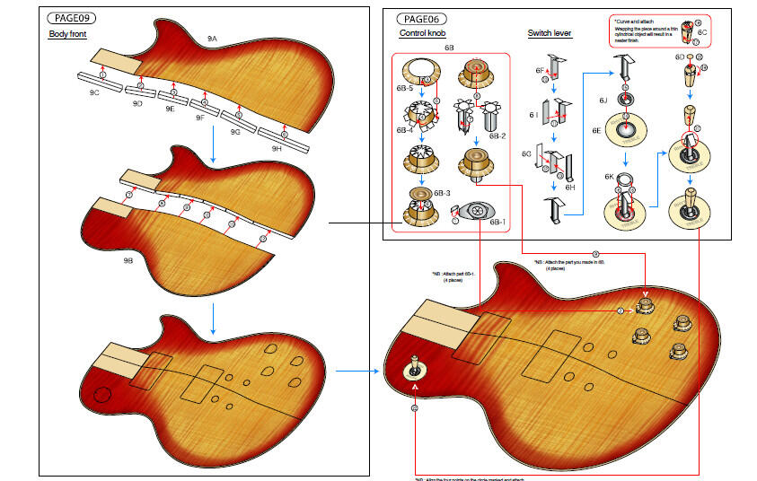 tutorial seni papercraft gitar listrik full gambar