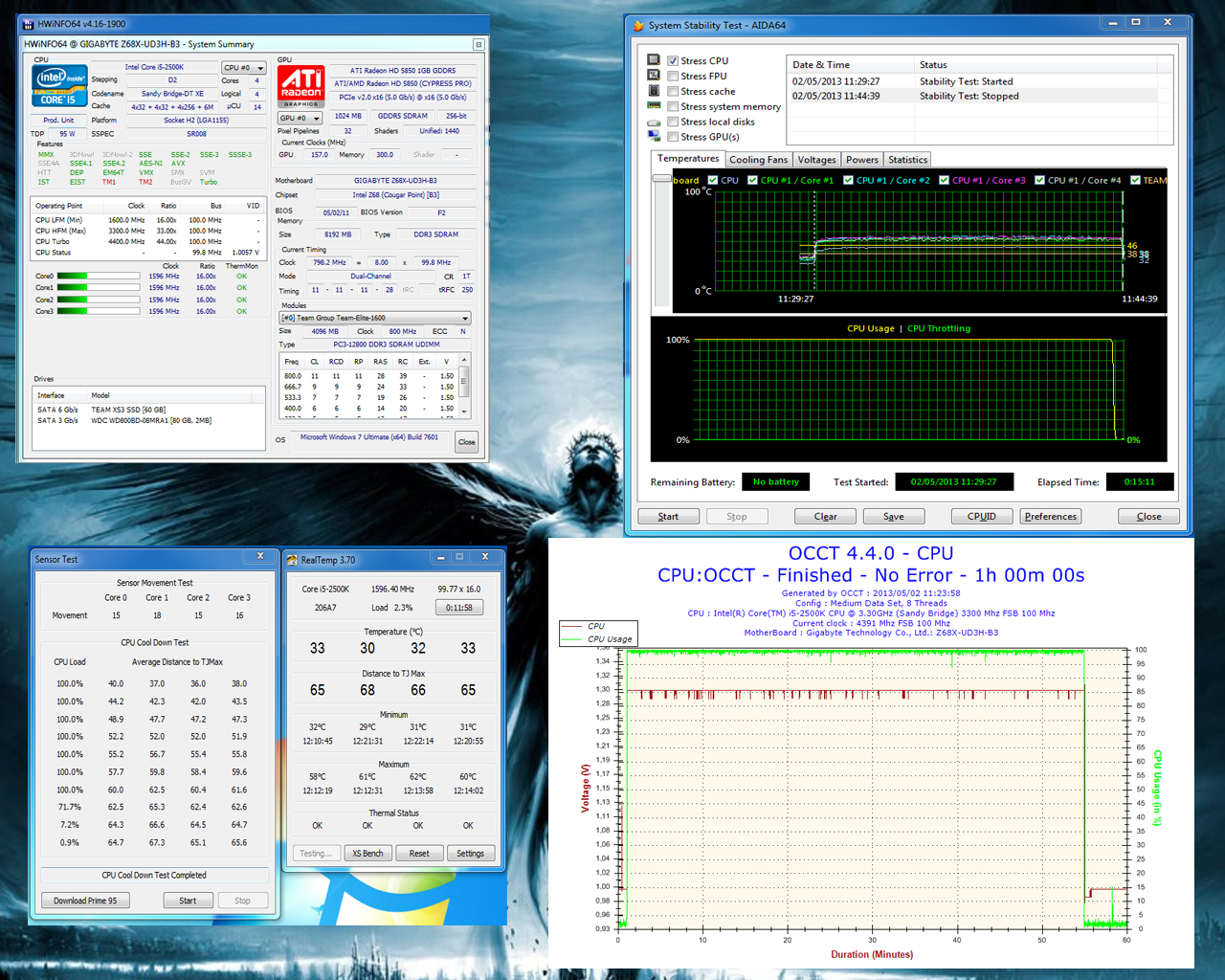 Review Noctua NH-U12S dan NH-U14S