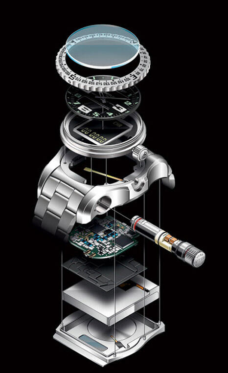 Breitling Emergency II: jam tangan pertama di dunia yang memancarkan 2 sinyal darurat