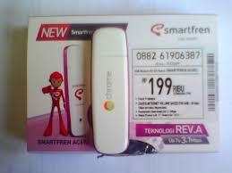 Modem Smarfren AC692