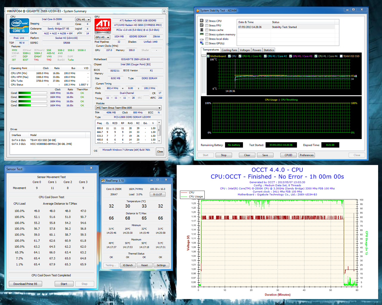 Review Noctua NH-U12S dan NH-U14S