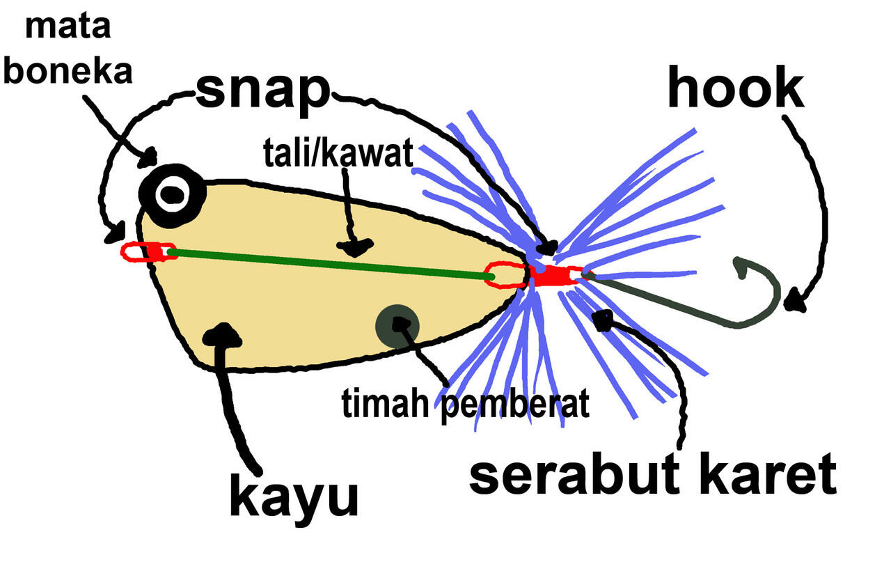 kaskus-image