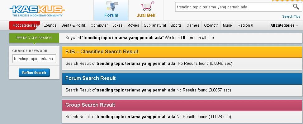 Trending Topic Twitter Terlama yang Pernah Ada