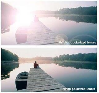 Cara Kerja Lensa Polaroid / Polarized Pada Sunglass