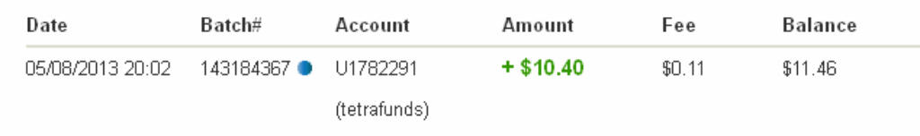 &#91;namakuyanz&#93;TetraFunds|Launching 7 Mei 2013|3% Business Day|Comodo Secure|RCB 50%