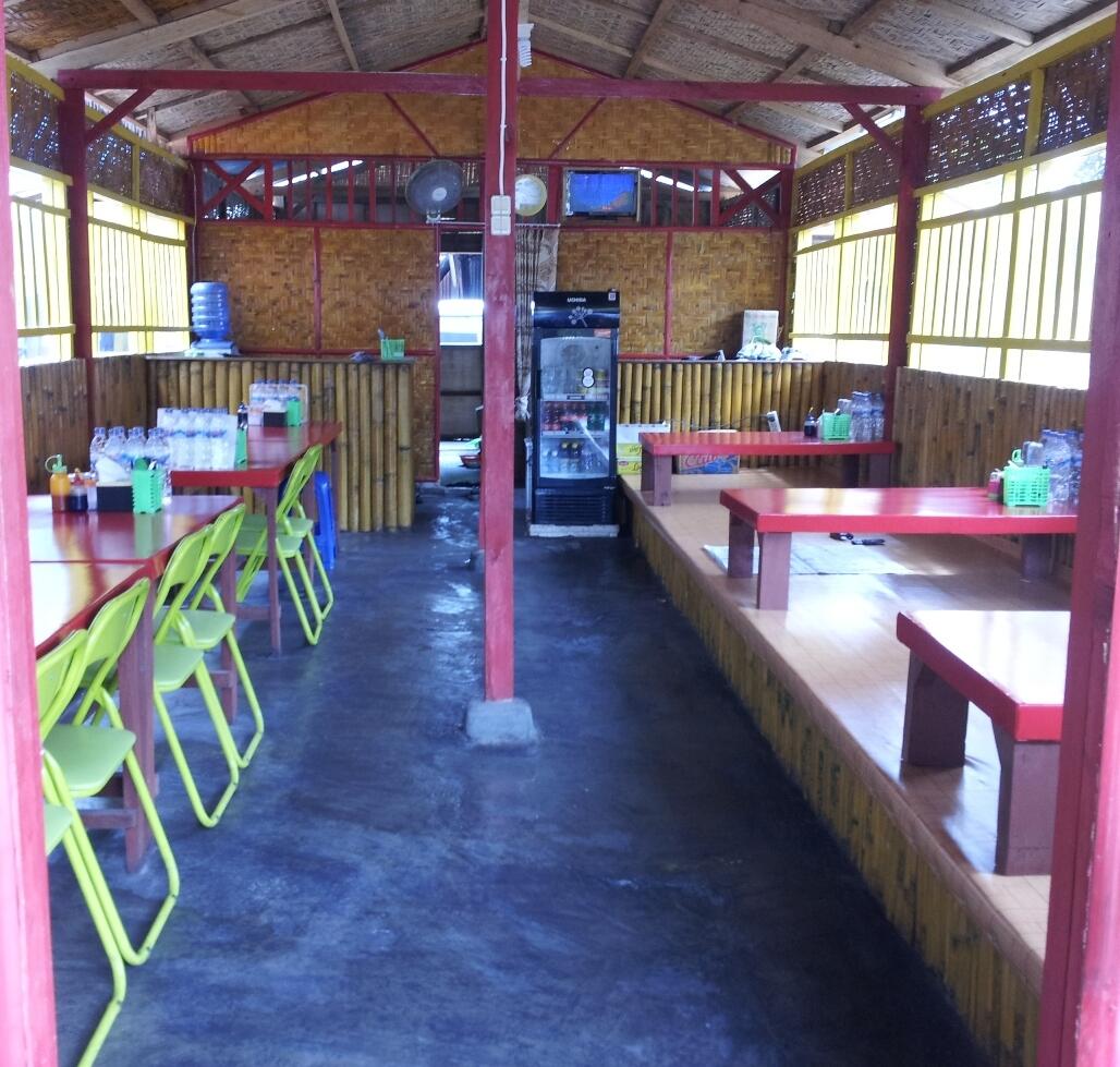Dicari investor Rumah Makan di Makassar  KASKUS