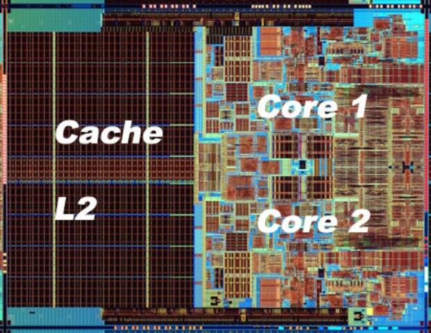 Asitektur Mikroprocessor intel dari masa ke masa