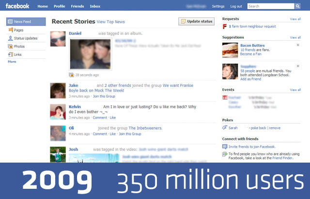 Evolusi Tampilan Facebook